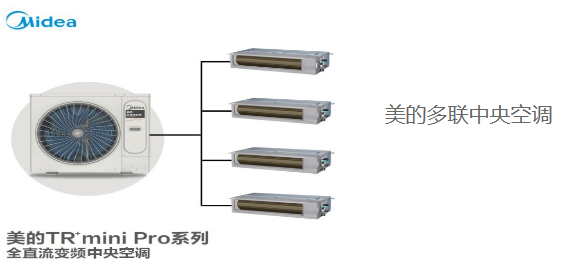 武汉美的中央空调售后